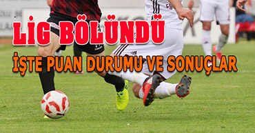 BOLUSPORLU OYUNCUYA MİLLİ DAVET