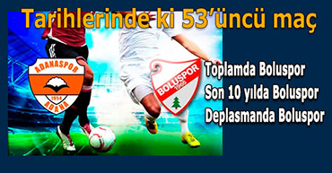 GOLCÜ YİNE BOŞ GEÇMEDİ. 1 GOL 1 ASİST