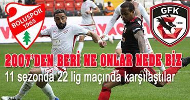 ALANYASPOR MAÇI MASRAFLARI BU İSİMLERDEN