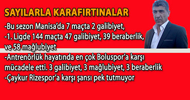 VE KARAFIRTINALAR'IN 1. LİG KARNESİ