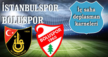 BOLUSPOR BERABERLİĞİ SEVMEZ, İSTANBUL NE DENK GELİRSE