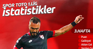 İŞTE İLK 3 HAFTANIN İSTATİSTİKLERİ