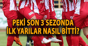 SON 3 SEZONDA BOLUSPOR'UN İLK YARI PERFORMANSLARI