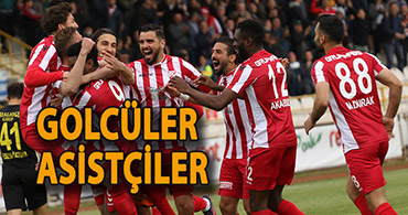 İŞTE BOLUSPOR'DA GOL VE ASİST KRALLIĞI