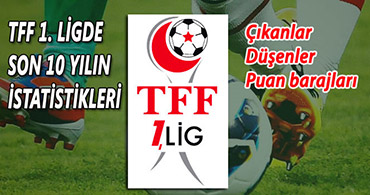 SON 10 YILDA TFF 1. LİG DE PUAN BARAJLARI