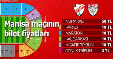 MANİSA MAÇININ BİLET FİYATLARI BELLİ OLDU