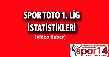 2 DAKİKA 21 SANİYEDE 1. LİGİN TÜM İSTATİSTİKLERİ