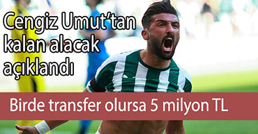 BURSASPOR'UN BOLUSPOR'A BORCU AÇIKLANDI