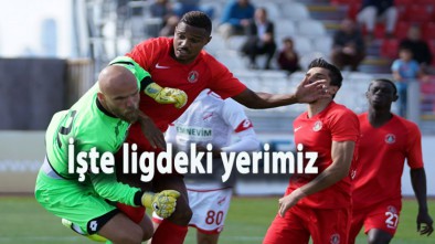 TFF 1. LİGDE 5. HAFTA MAÇLARI TAMAMLANDI