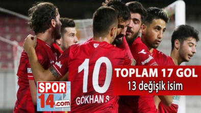 BOLUSPOR'DA GOLLER 13 OYUNCUDAN