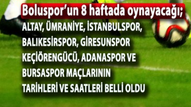 TFF 1. LİGDE 8 HAFTALIK PROGRAM BELLİ OLDU