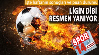 TFF 1. LİGDE 20. HAFTA MAÇLARI TAMAMLANDI