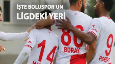 TFF 1. LİGDE 7. HAFTANIN ARDINDAN