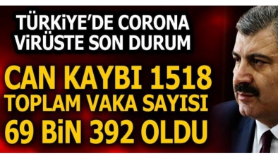 KORONA VİRÜS'TE 15 NİSAN SAYILARI