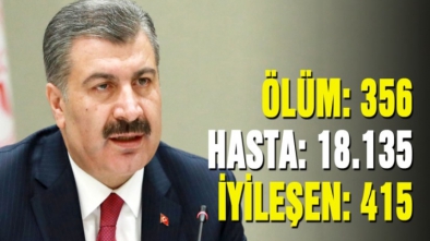 TÜRKİYE'DE KORONAVİRÜS'TE SON DURUM