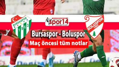 BOLUSPOR BURSA'DA LİGE DÖNÜŞ ARIYOR