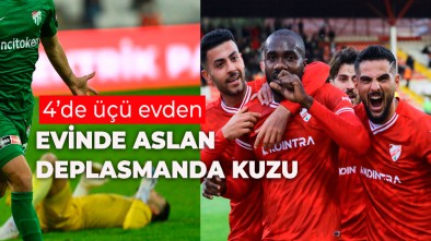 EVDE ASLAN DEPLASMANDA KUZU GİBİYİZ