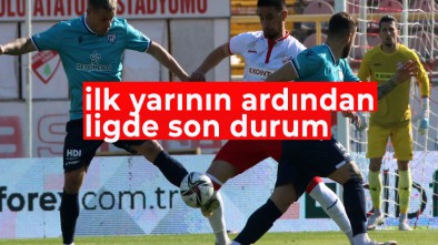 SPOR TOTO 1. LİGDE İLK YARI TAMAMLANDI