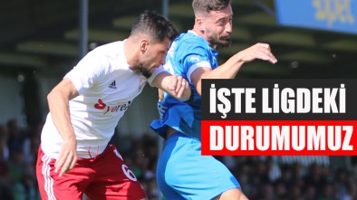 SPOR TOTO 1. LİGDE 13. HAFTANIN GÖRÜNÜMÜ