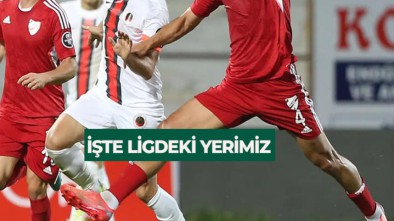 SPOR TOTO 1. LİGDE SON DURUM