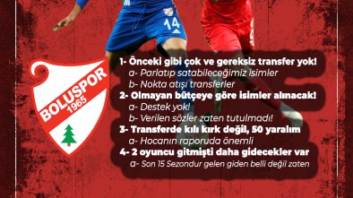 BOLUSPOR'DA TRANSFER HAREKATI BAŞLIYOR