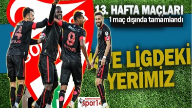 HAFTALAR SONRA LİGDEKİ EN İYİ YERİMİZ!