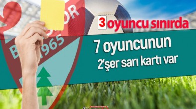 BOLUSPOR'DA 3 OYUNCU KART SINIRINDA