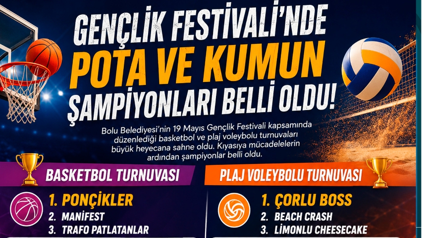 Gençlik Festivali’nde Pota ve Kumun Şampiyonları Belli Oldu