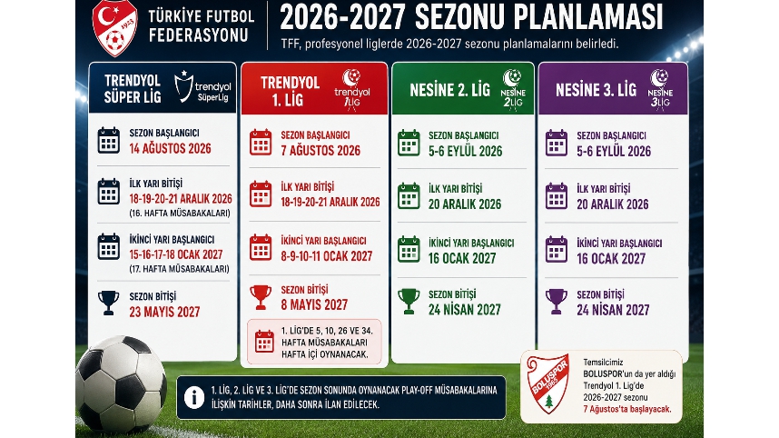 YENİ SEZON NE ZAMAN BAŞLAYACAK?