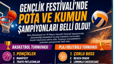 Gençlik Festivali’nde Pota ve Kumun Şampiyonları Belli Oldu