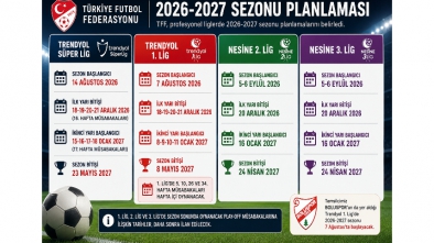 YENİ SEZON NE ZAMAN BAŞLAYACAK?
